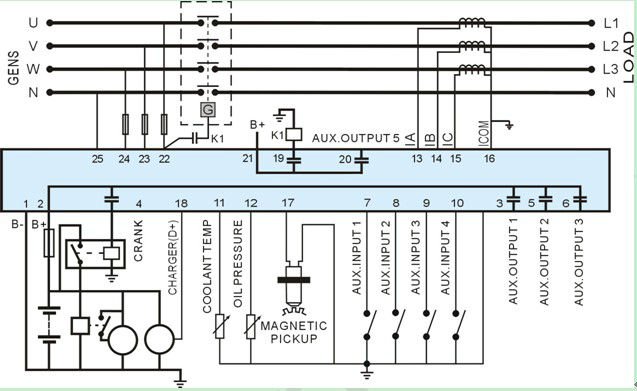 Pengontrol Genset HGM410