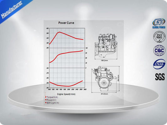 150 KVA 1500/1800 RPM 400 V Generator Mesin Diesel, Perkins Diesel Generators Open Type pemasok